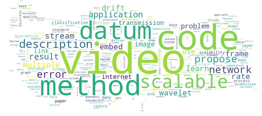 GCRIS Competency Cloud