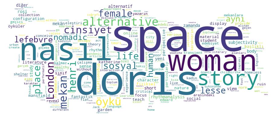 GCRIS Competency Cloud