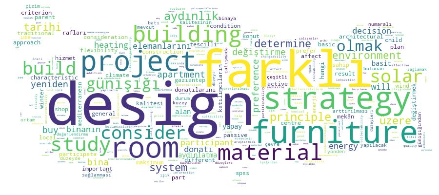 GCRIS Competency Cloud