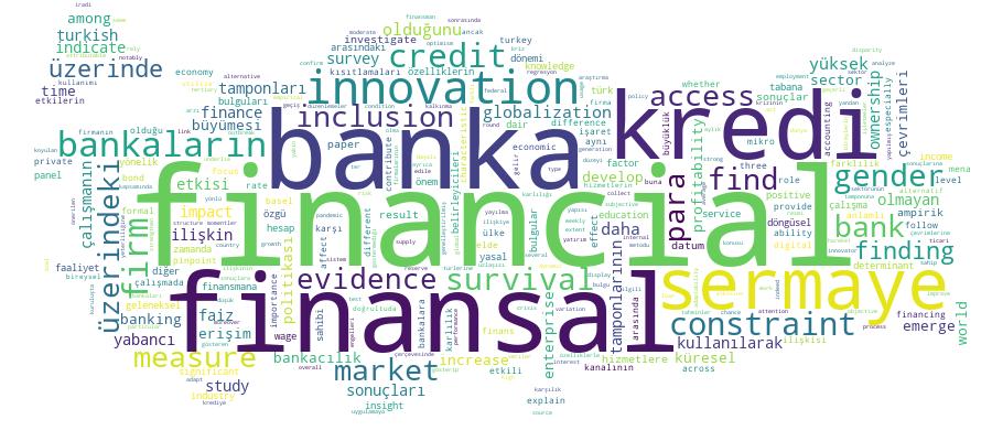 GCRIS Competency Cloud