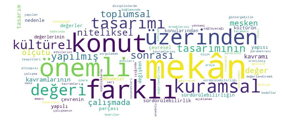 GCRIS Competency Cloud