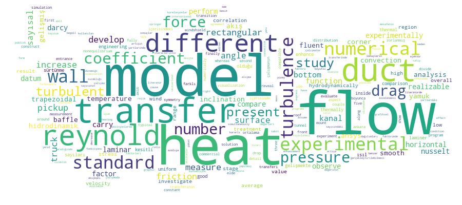 GCRIS Competency Cloud