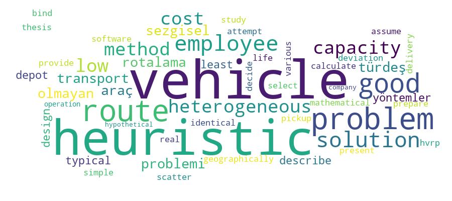 GCRIS Competency Cloud