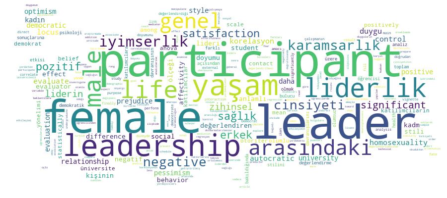 GCRIS Competency Cloud