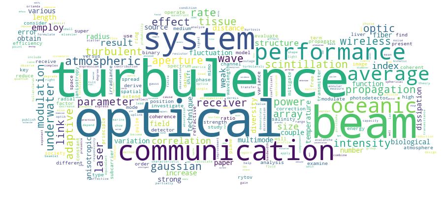 GCRIS Competency Cloud