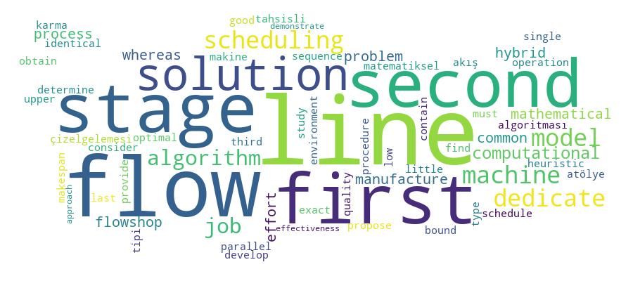 GCRIS Competency Cloud