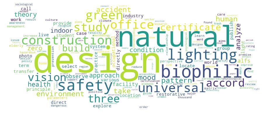 GCRIS Competency Cloud