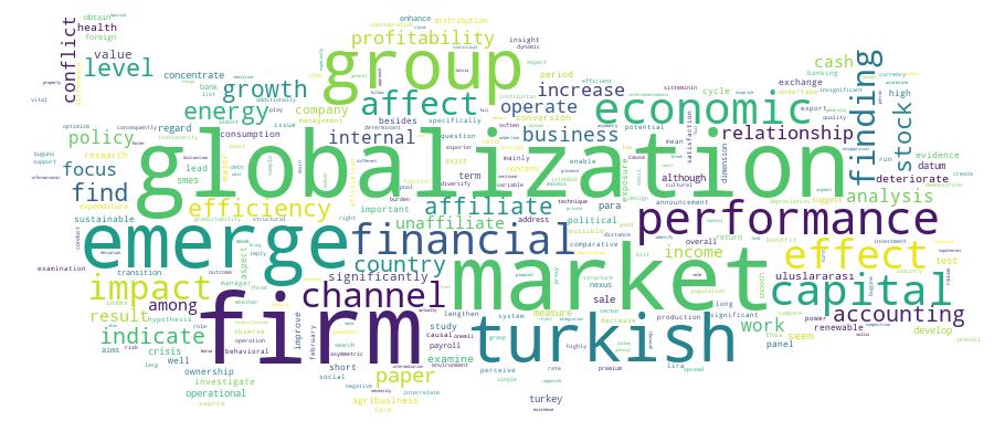 GCRIS Competency Cloud