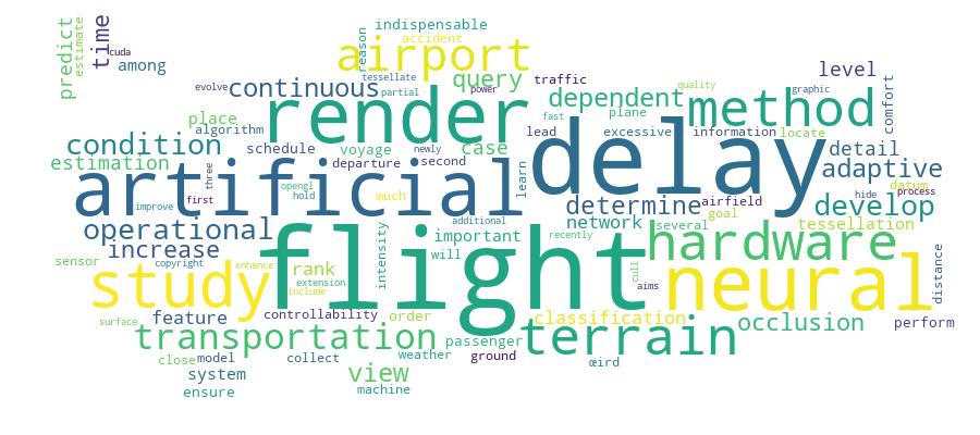 GCRIS Competency Cloud