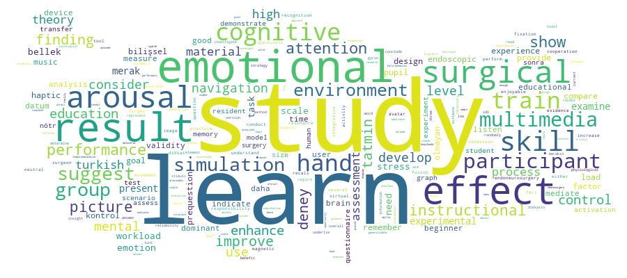 GCRIS Competency Cloud