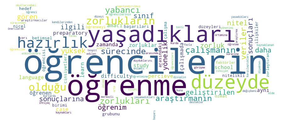 GCRIS Competency Cloud