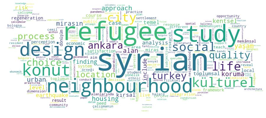 GCRIS Competency Cloud
