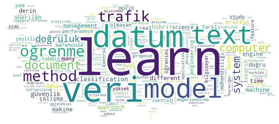 GCRIS Competency Cloud