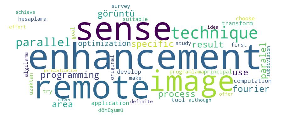 GCRIS Competency Cloud