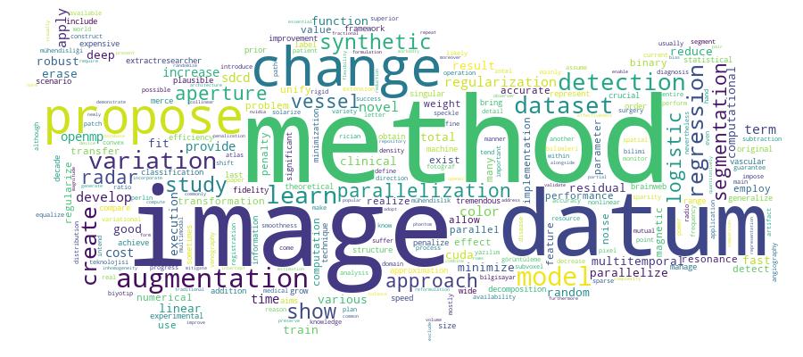 GCRIS Competency Cloud