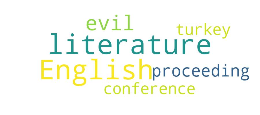 GCRIS Competency Cloud