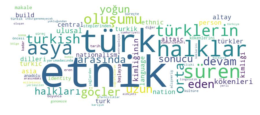 GCRIS Competency Cloud