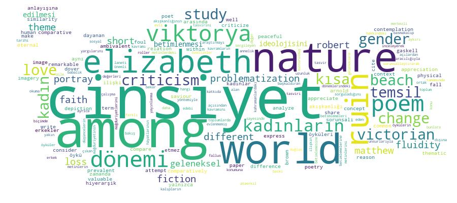 GCRIS Competency Cloud