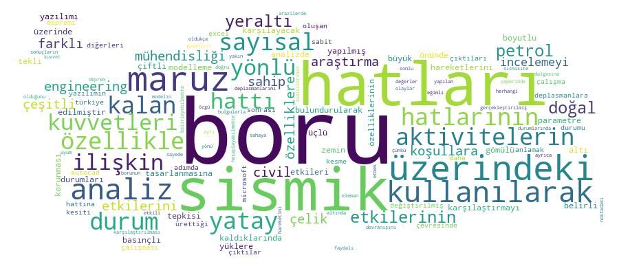 GCRIS Competency Cloud