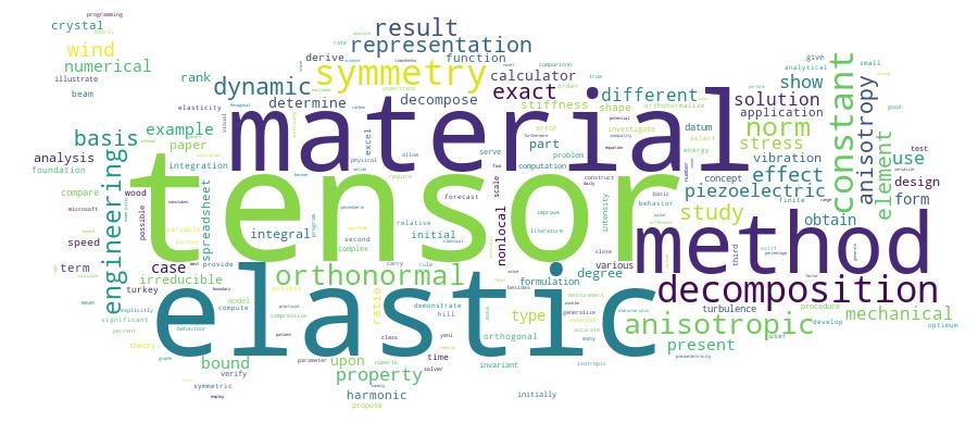 GCRIS Competency Cloud