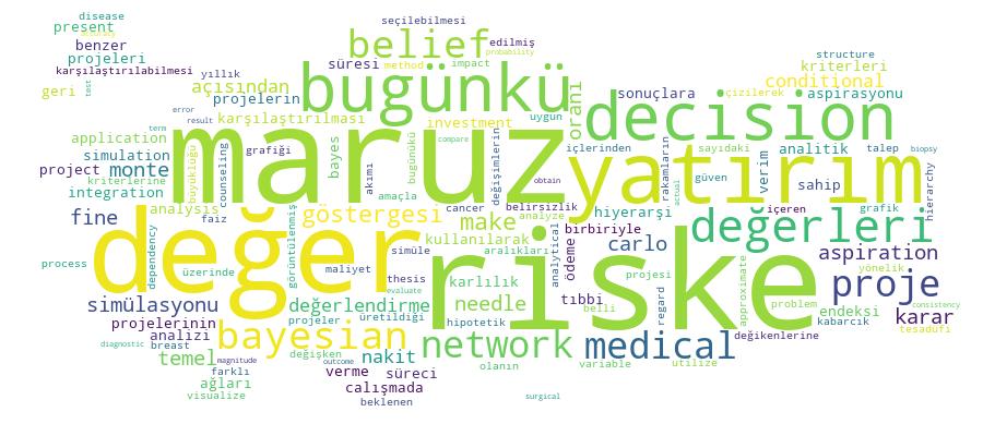 GCRIS Competency Cloud