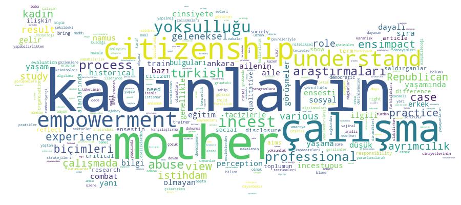 GCRIS Competency Cloud