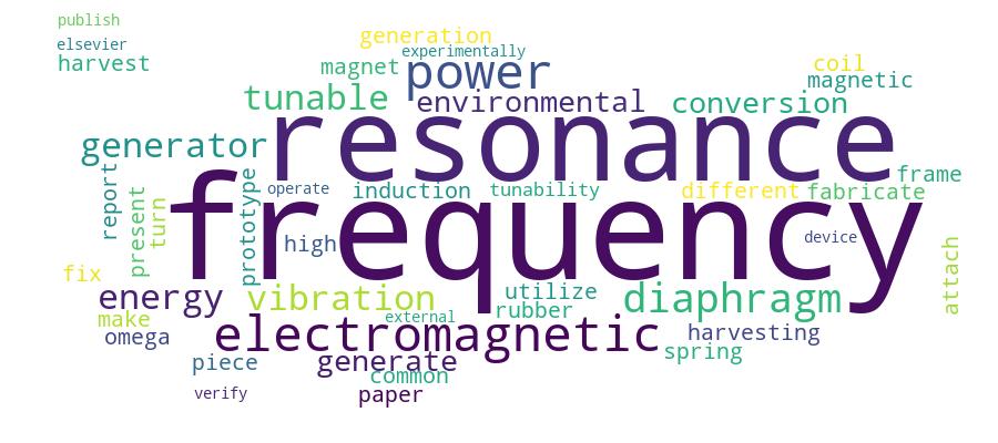 GCRIS Competency Cloud