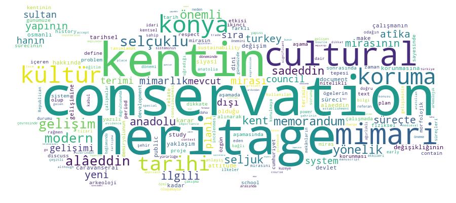 GCRIS Competency Cloud