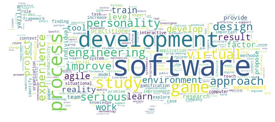 GCRIS Competency Cloud