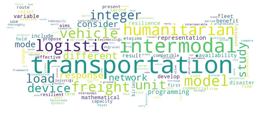 GCRIS Competency Cloud