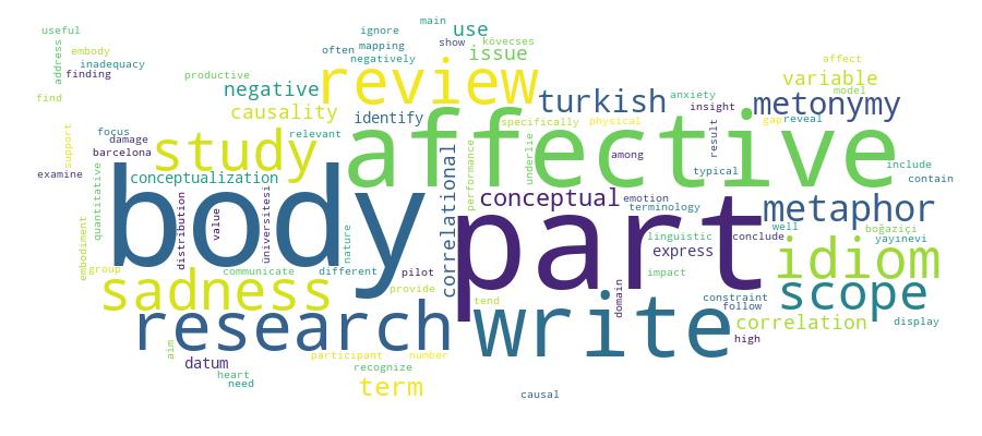 GCRIS Competency Cloud