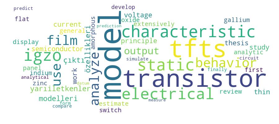GCRIS Competency Cloud