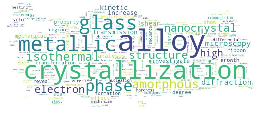 GCRIS Competency Cloud