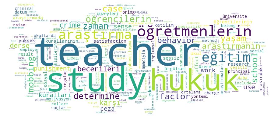 GCRIS Competency Cloud