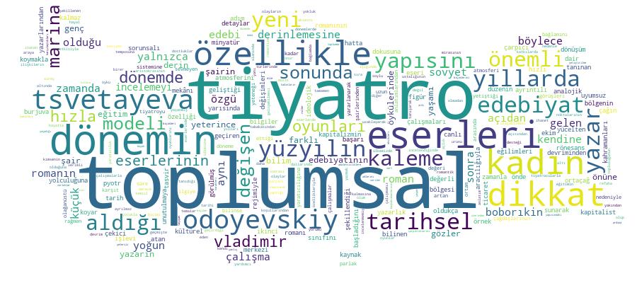 GCRIS Competency Cloud