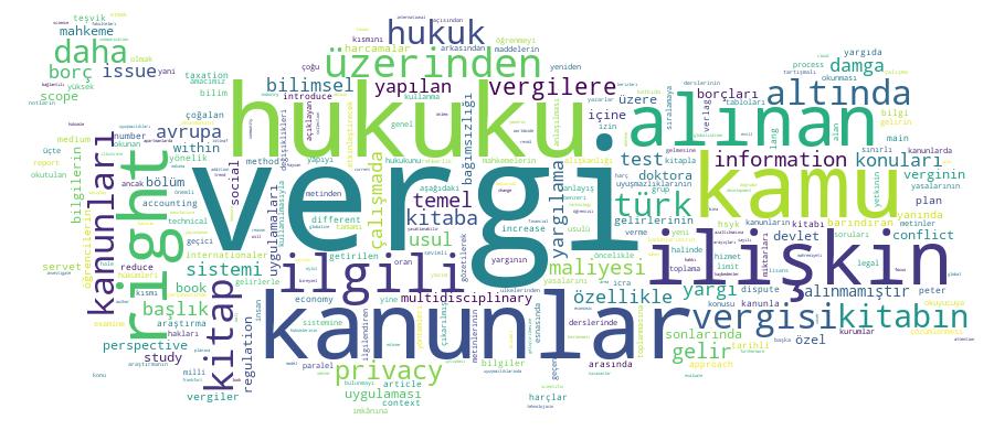 GCRIS Competency Cloud