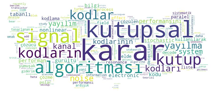 GCRIS Competency Cloud