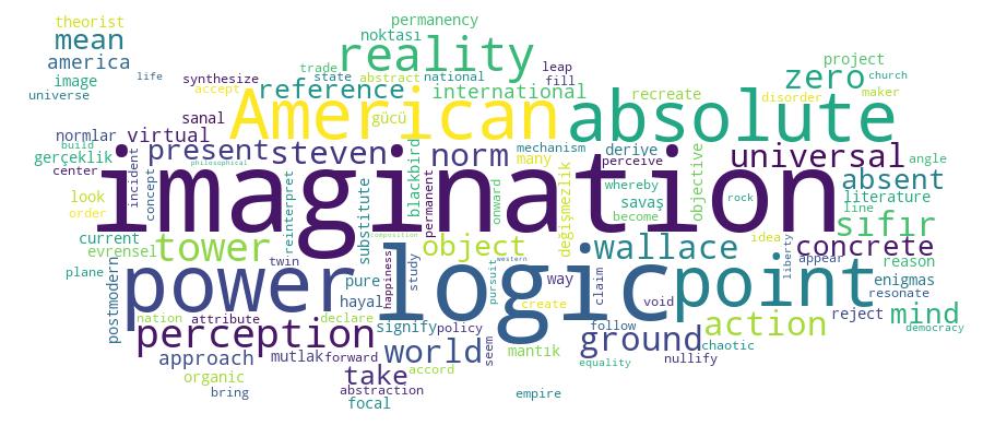 GCRIS Competency Cloud