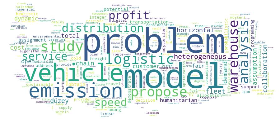 GCRIS Competency Cloud