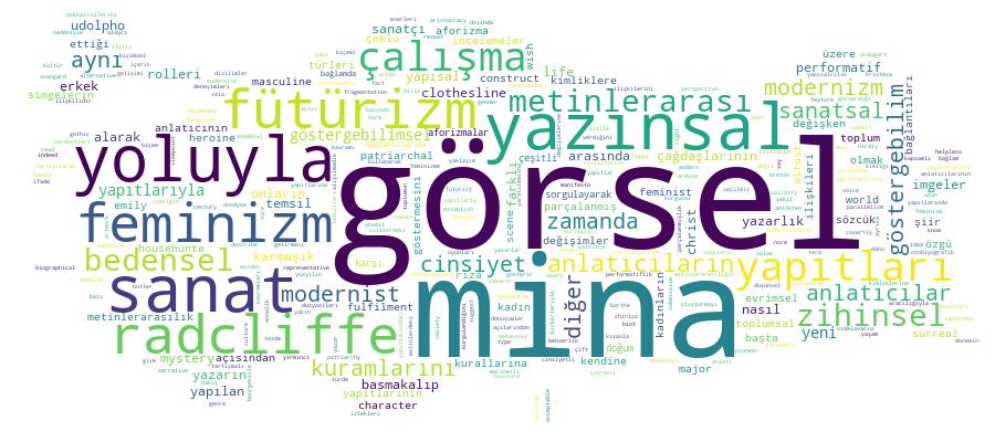 GCRIS Competency Cloud