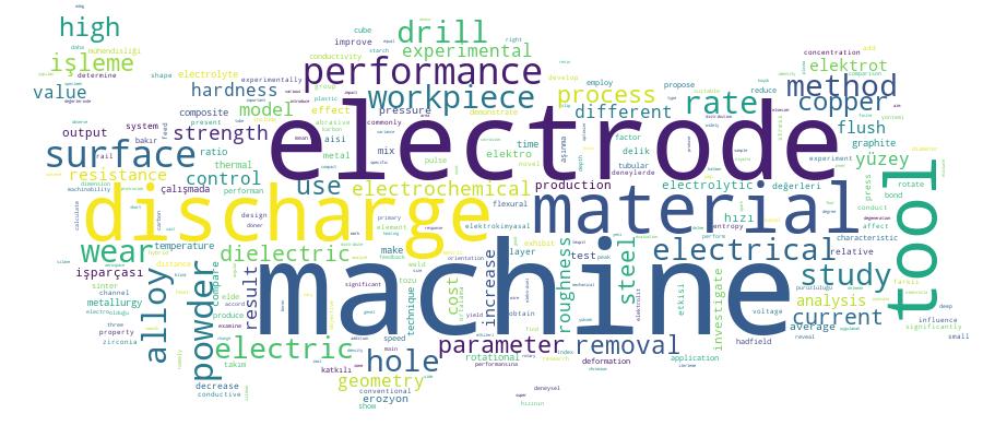 GCRIS Competency Cloud