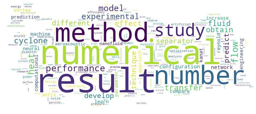 GCRIS Competency Cloud