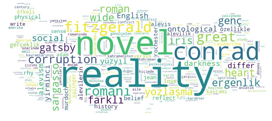 GCRIS Competency Cloud