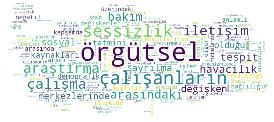 GCRIS Competency Cloud