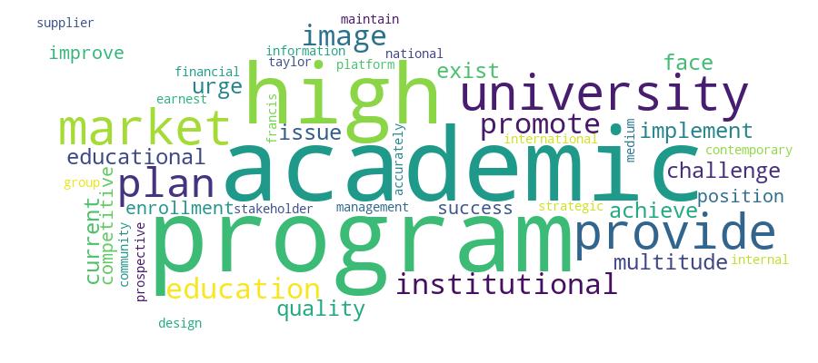 GCRIS Competency Cloud