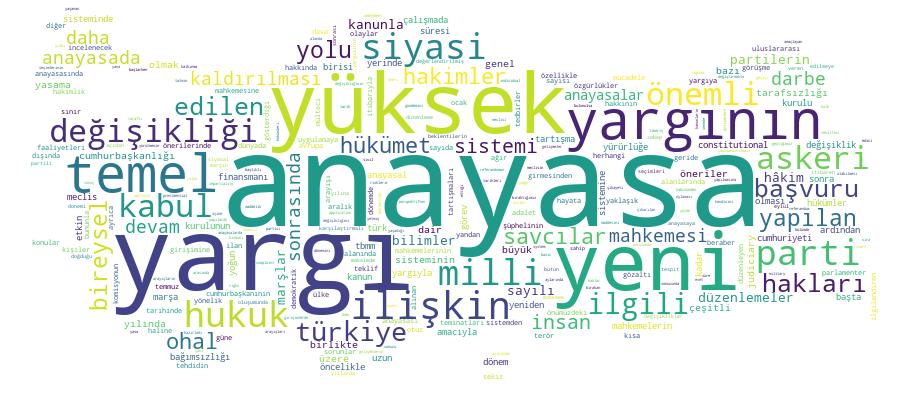 GCRIS Competency Cloud