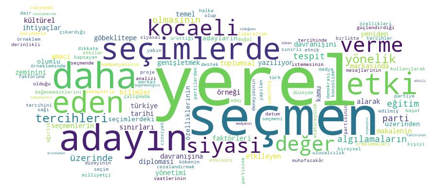 GCRIS Competency Cloud