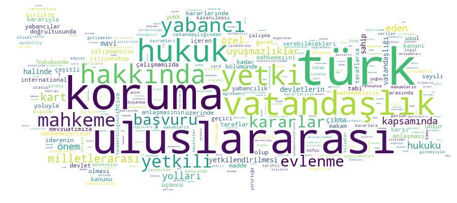 GCRIS Competency Cloud