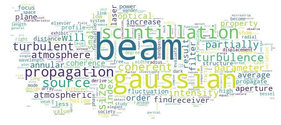 GCRIS Competency Cloud