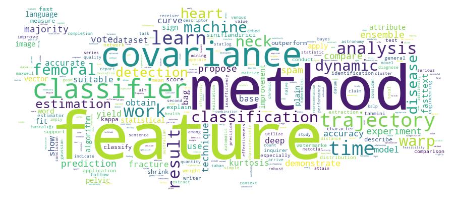 GCRIS Competency Cloud